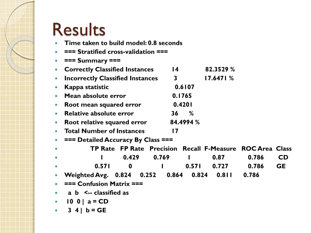 results time taken to build model 0 8 seconds