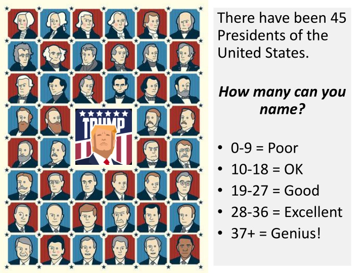 there have been 45 presidents of the united states