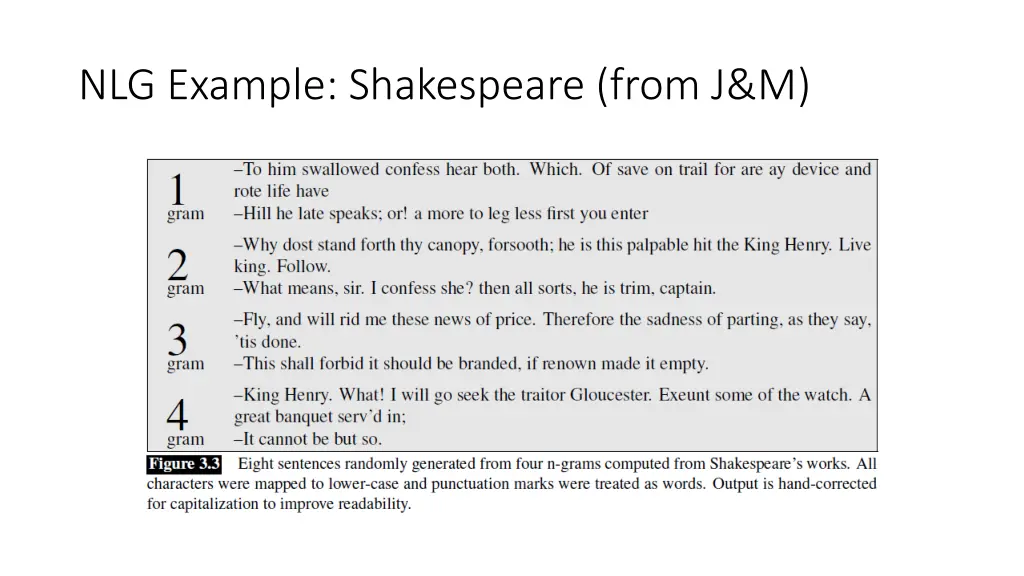 nlg example shakespeare from j m