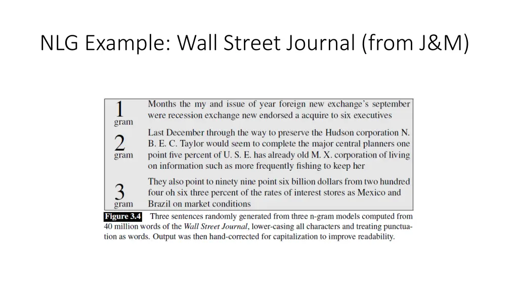 nlg example wall street journal from j m