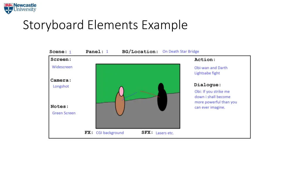 storyboard elements example