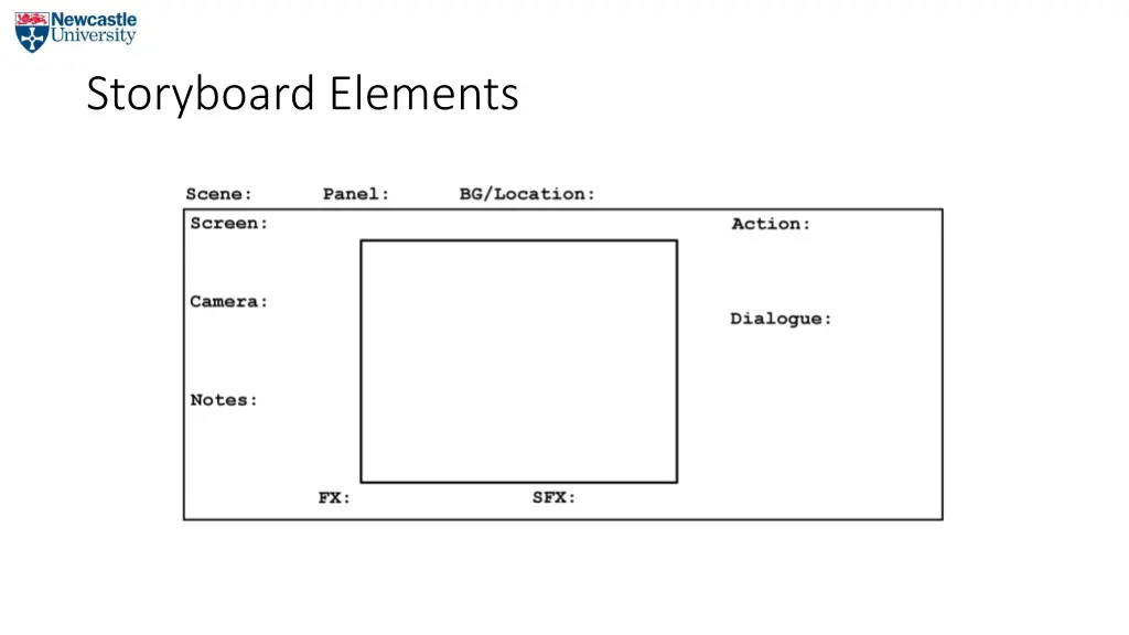 storyboard elements