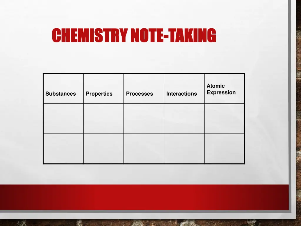 chemistry note chemistry note taking