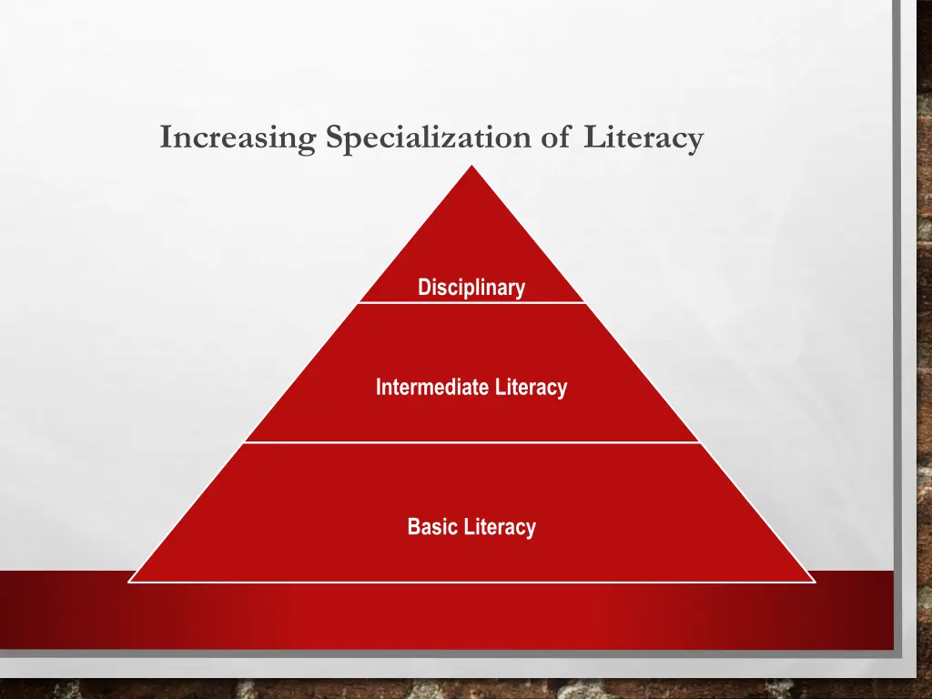 increasing specialization of literacy