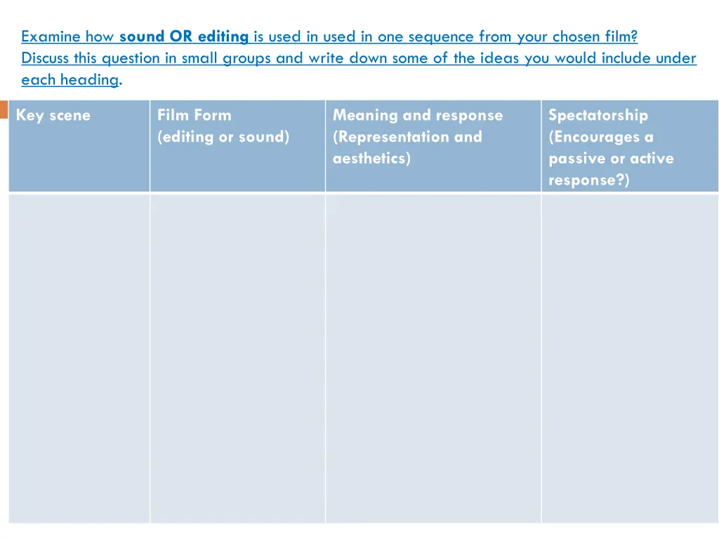 examine how sound or editing is used in used