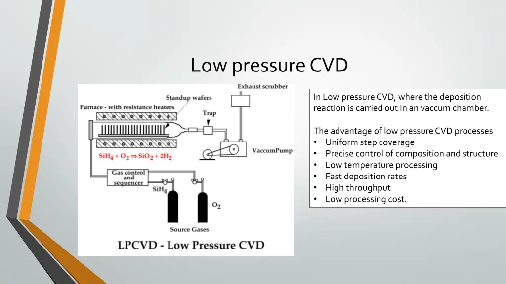 low pressure cvd