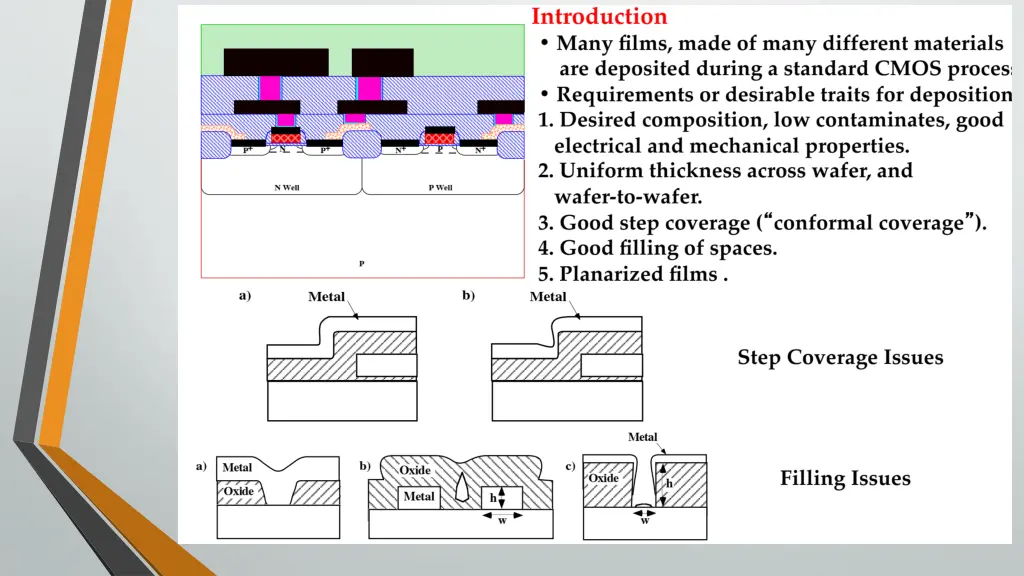 slide3