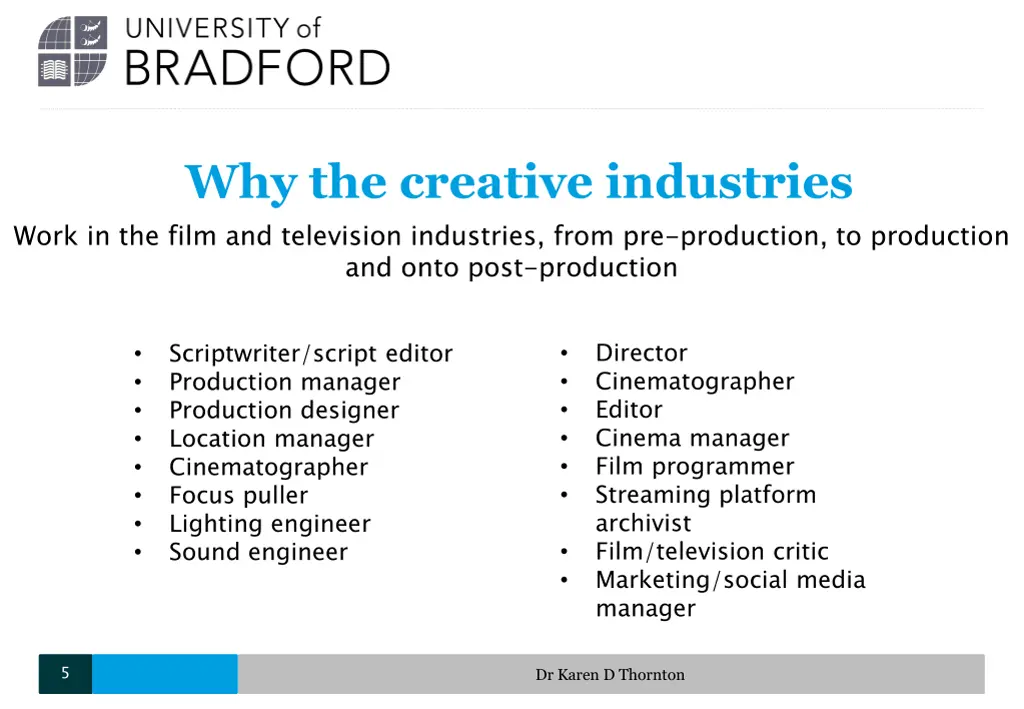 why the creative industries work in the film