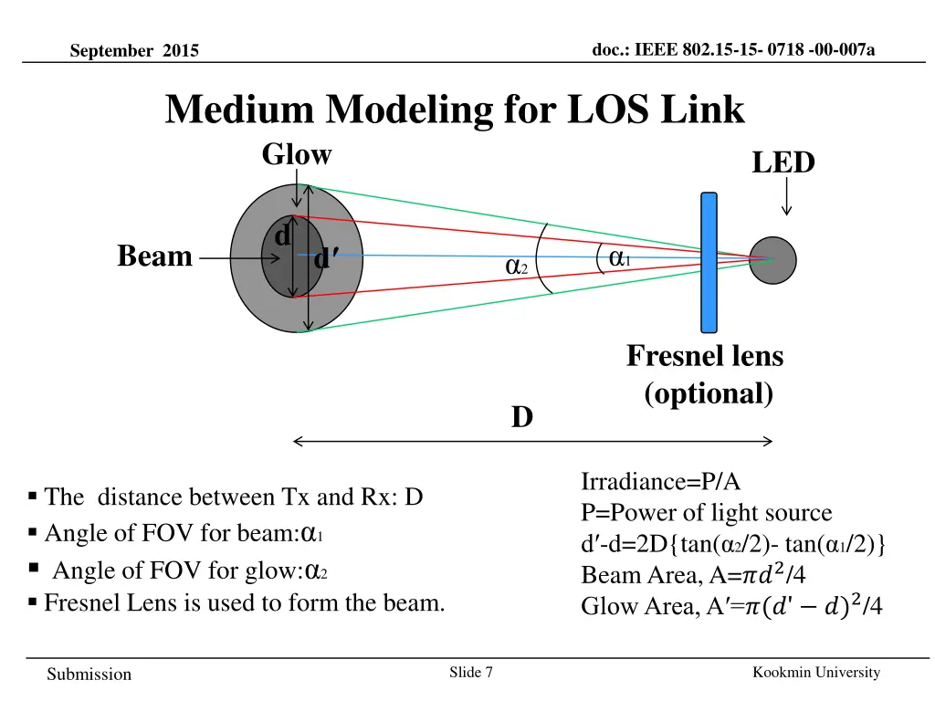 doc ieee 802 15 15 0718 00 007a 6