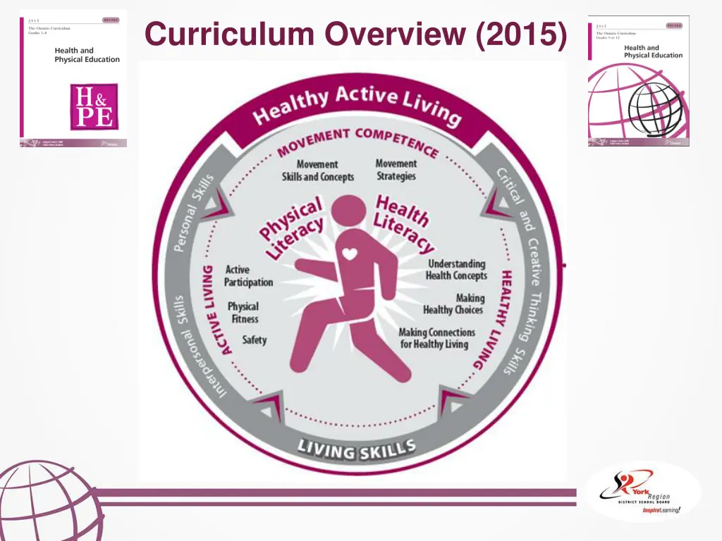 curriculum overview 2015