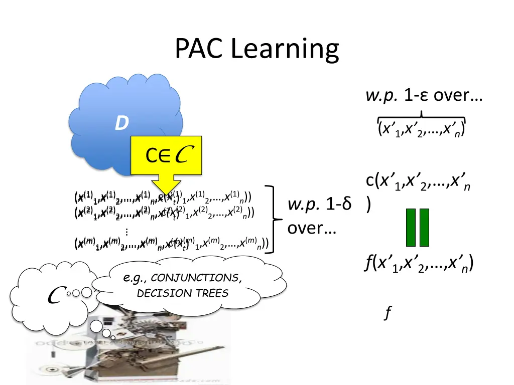 pac learning