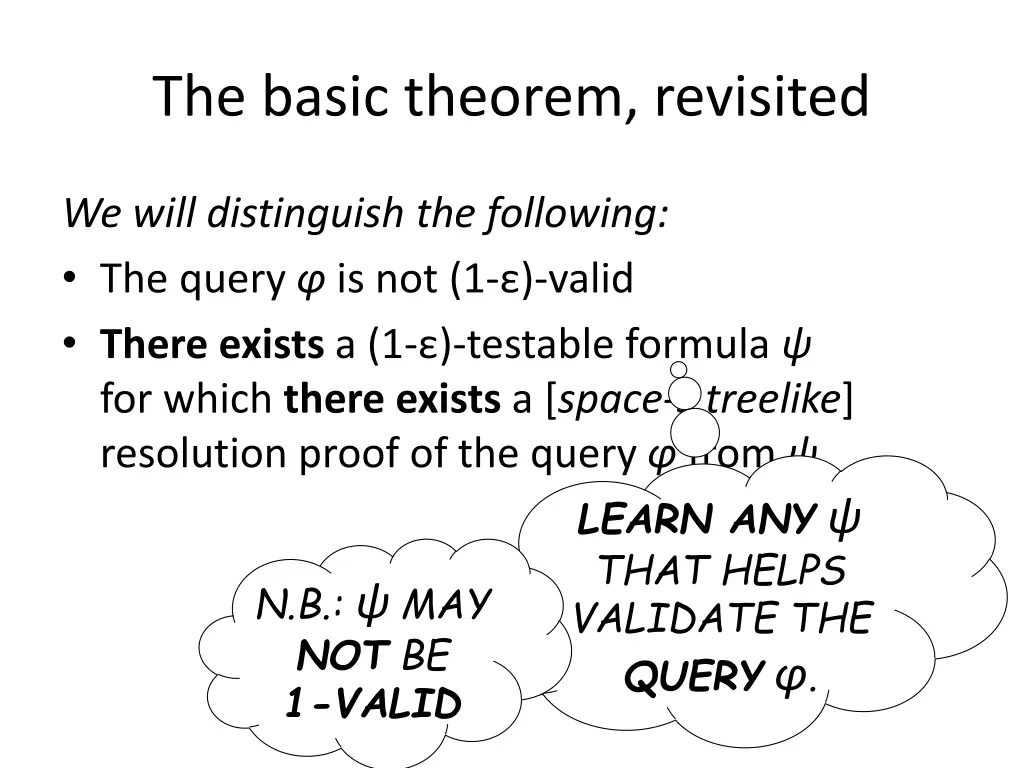 the basic theorem revisited