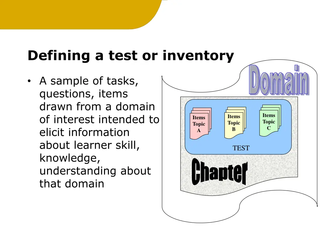 defining a test or inventory