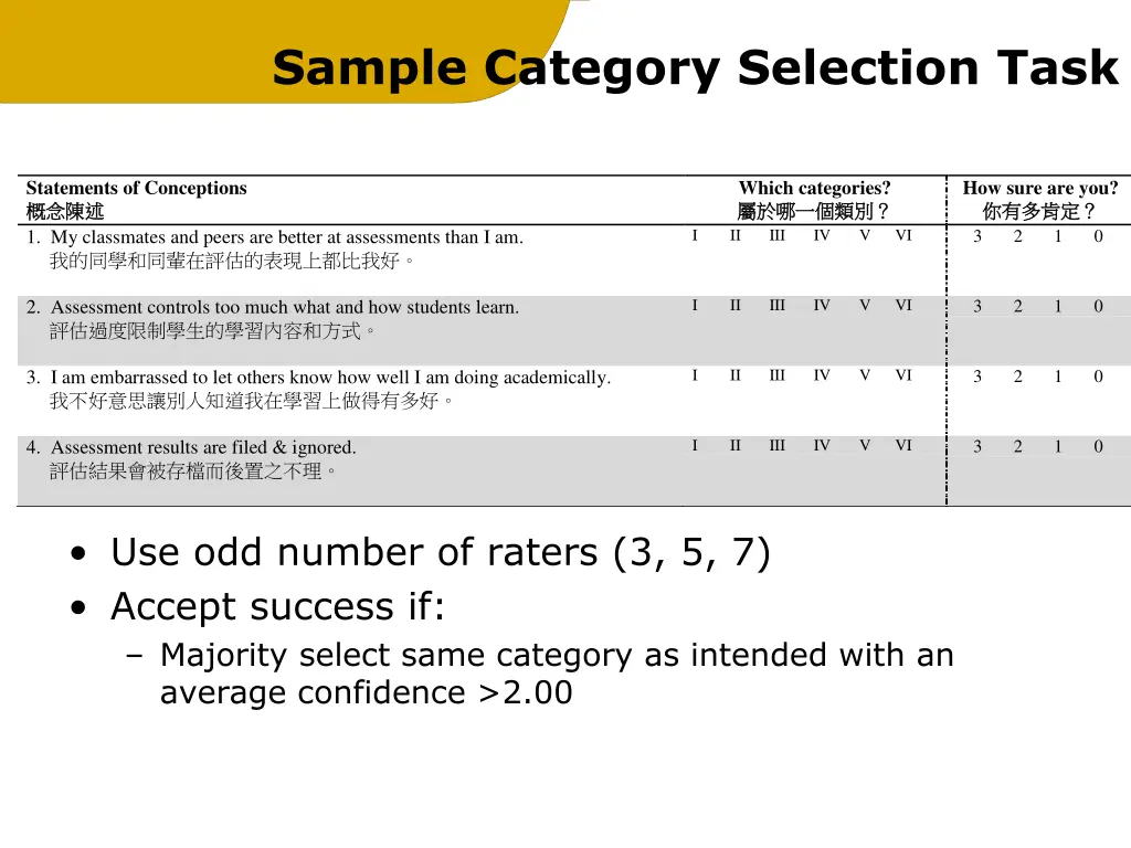 sample category selection task