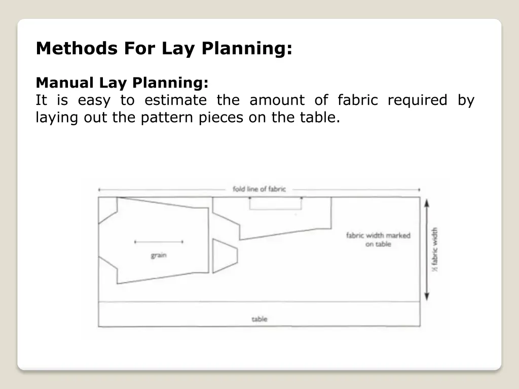 methods for lay planning