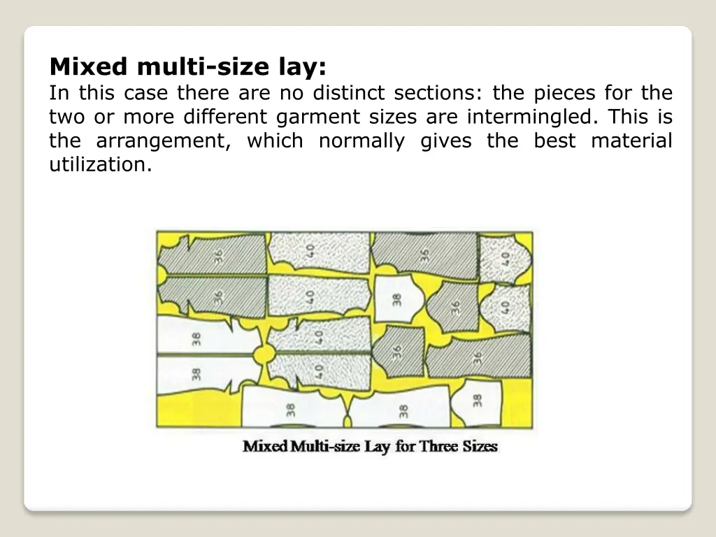 mixed multi size lay in this case there