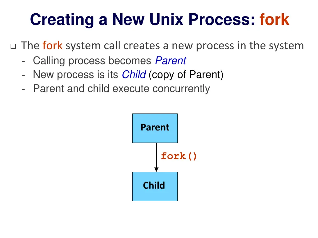 creating a new unix process fork