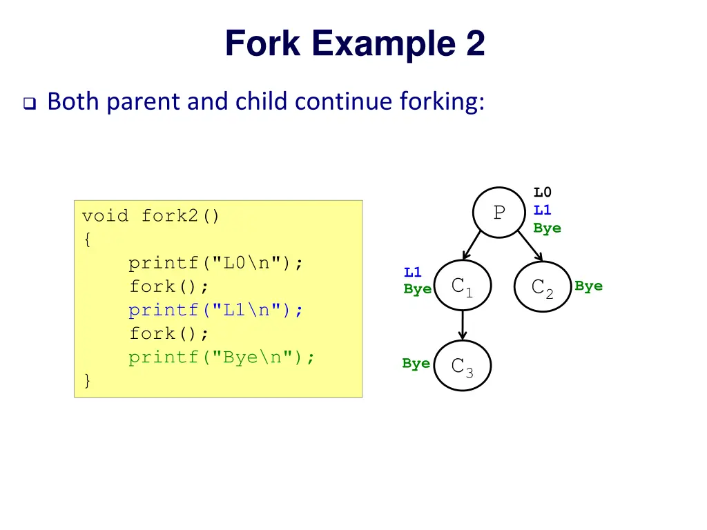 fork example 2