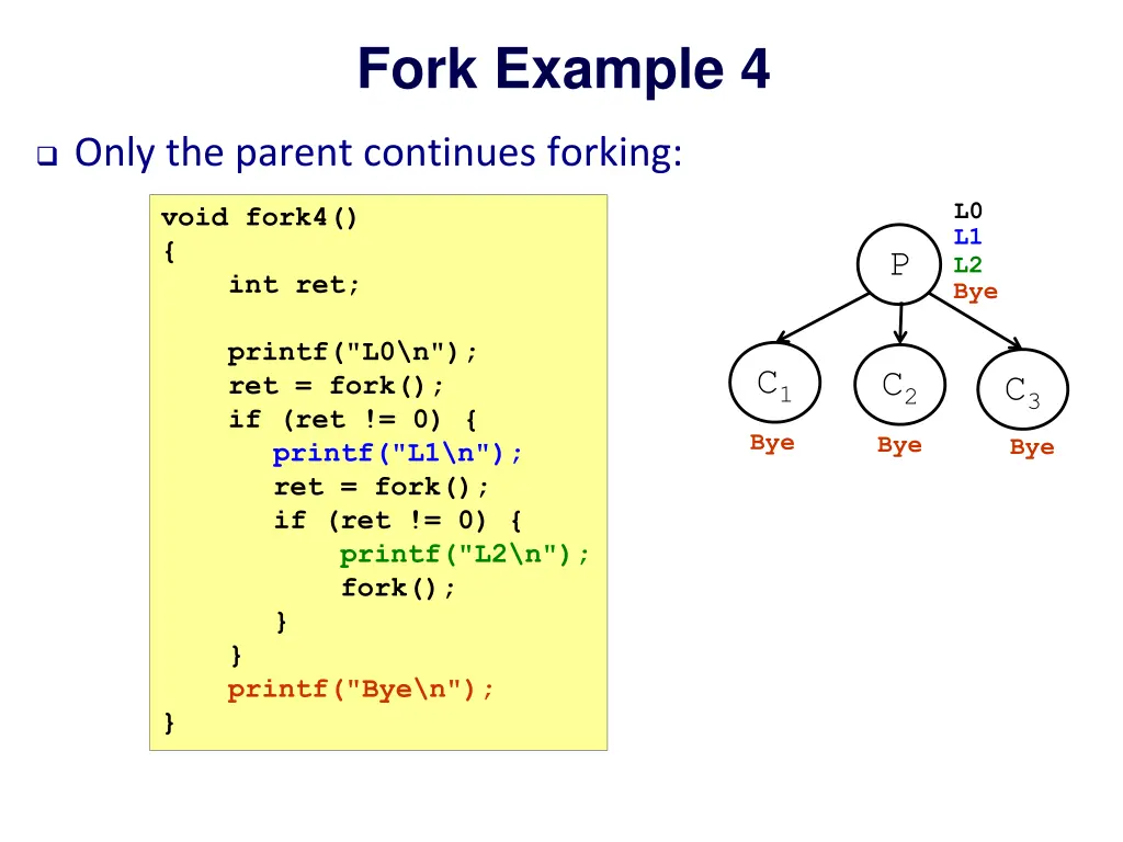 fork example 4