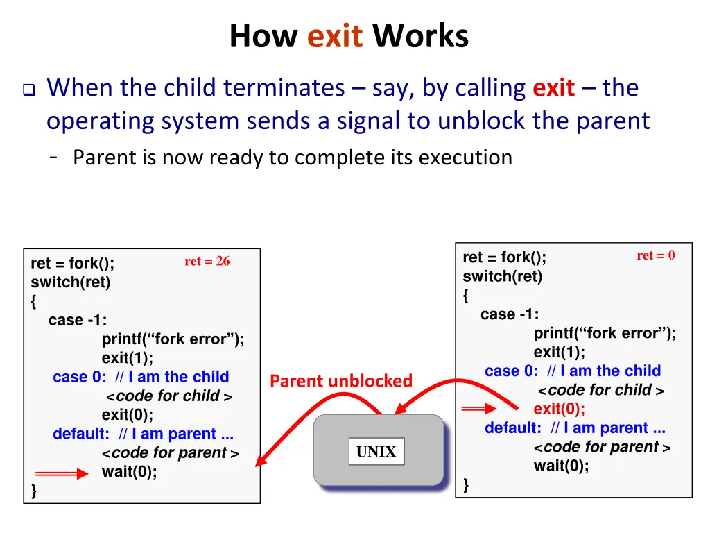 how exit works