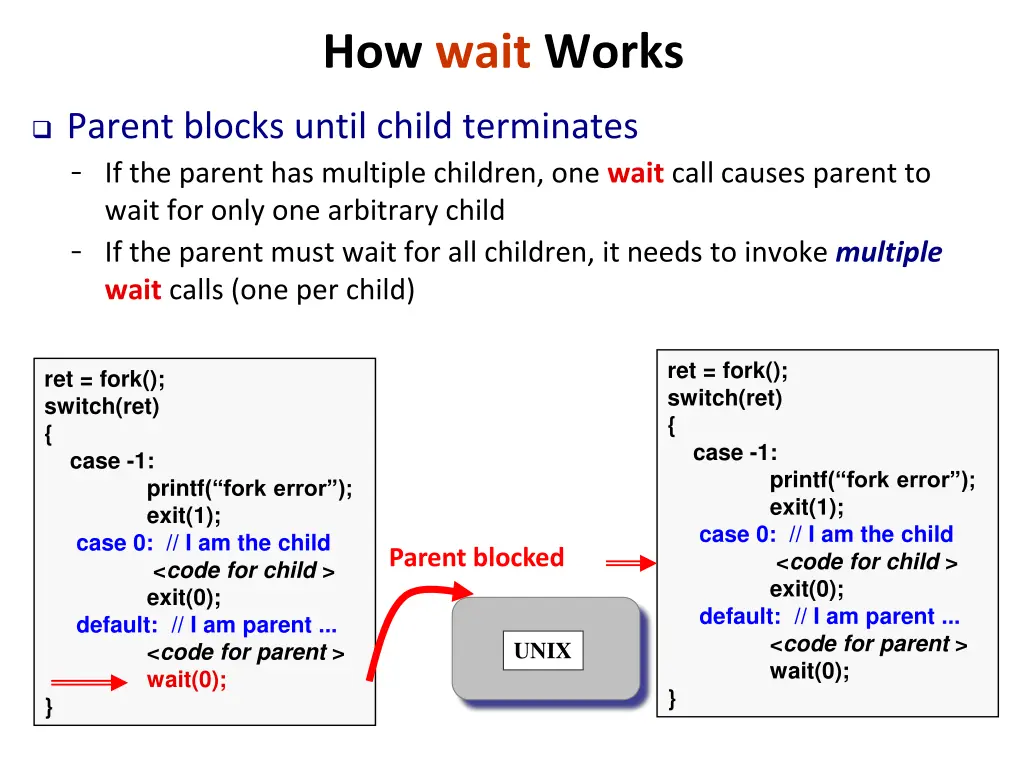 how wait works