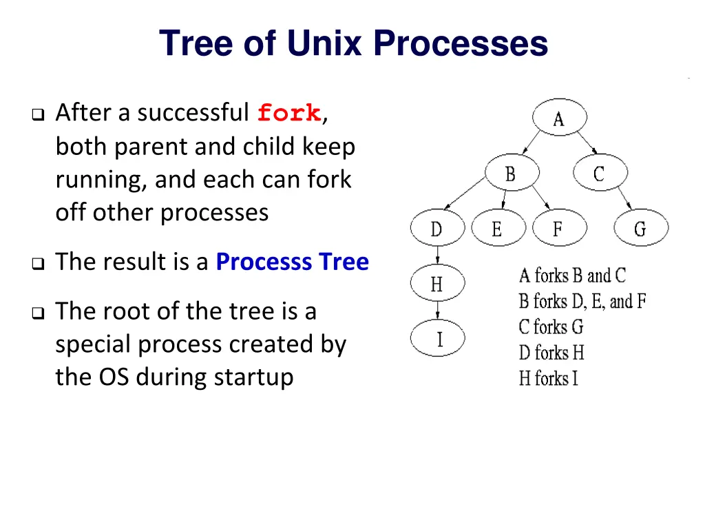 tree of unix processes