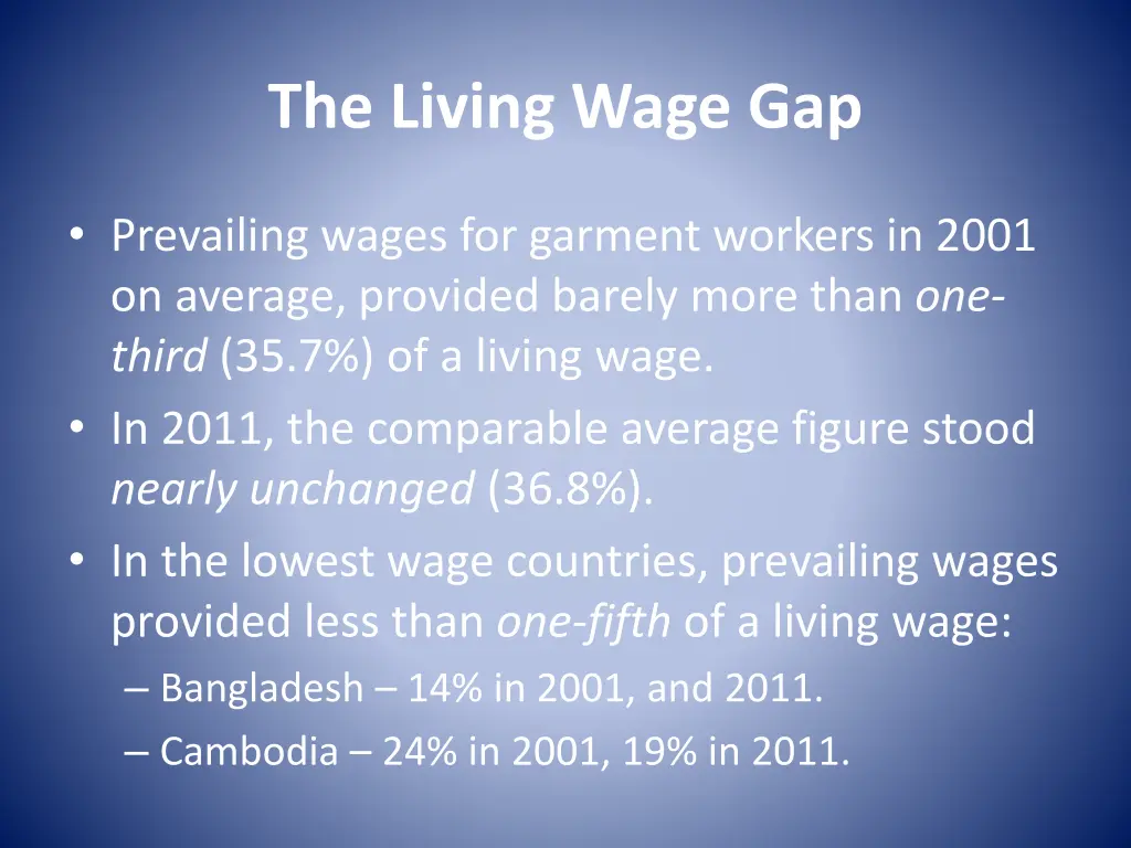 the living wage gap