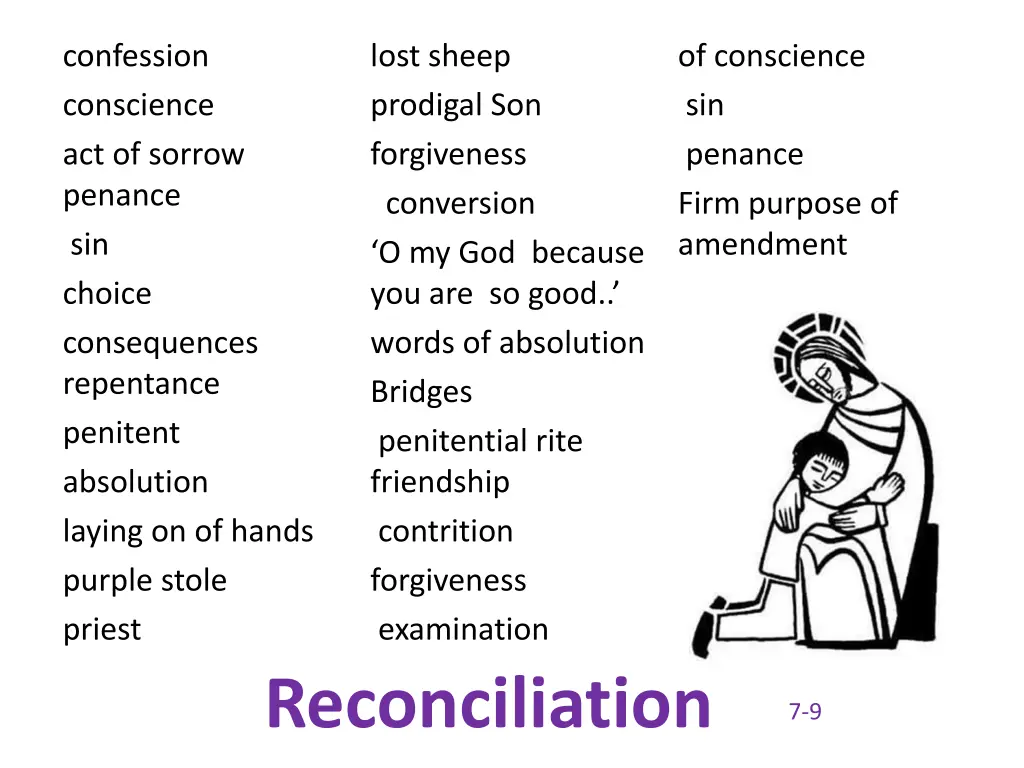 confession conscience act of sorrow penance