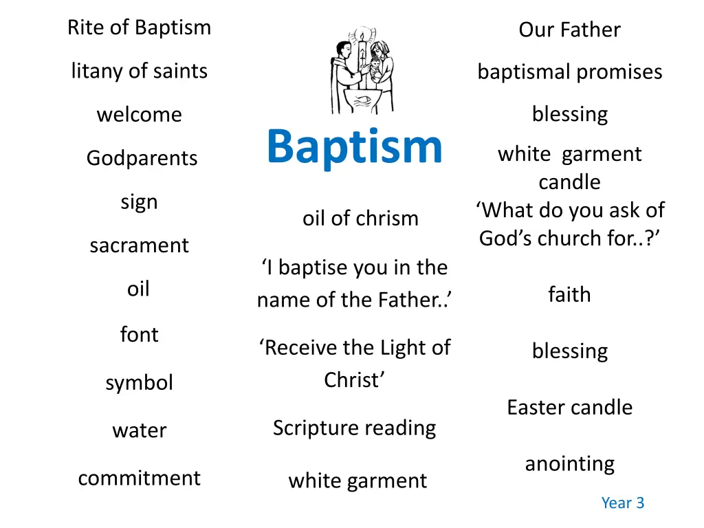 rite of baptism