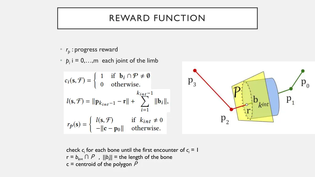 reward function 1