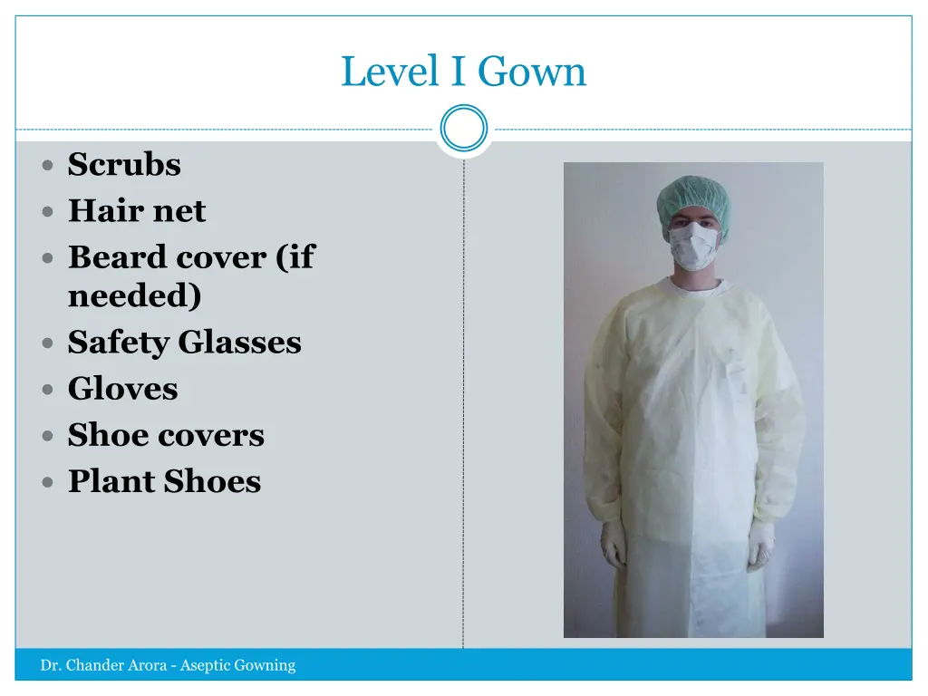 level i gown