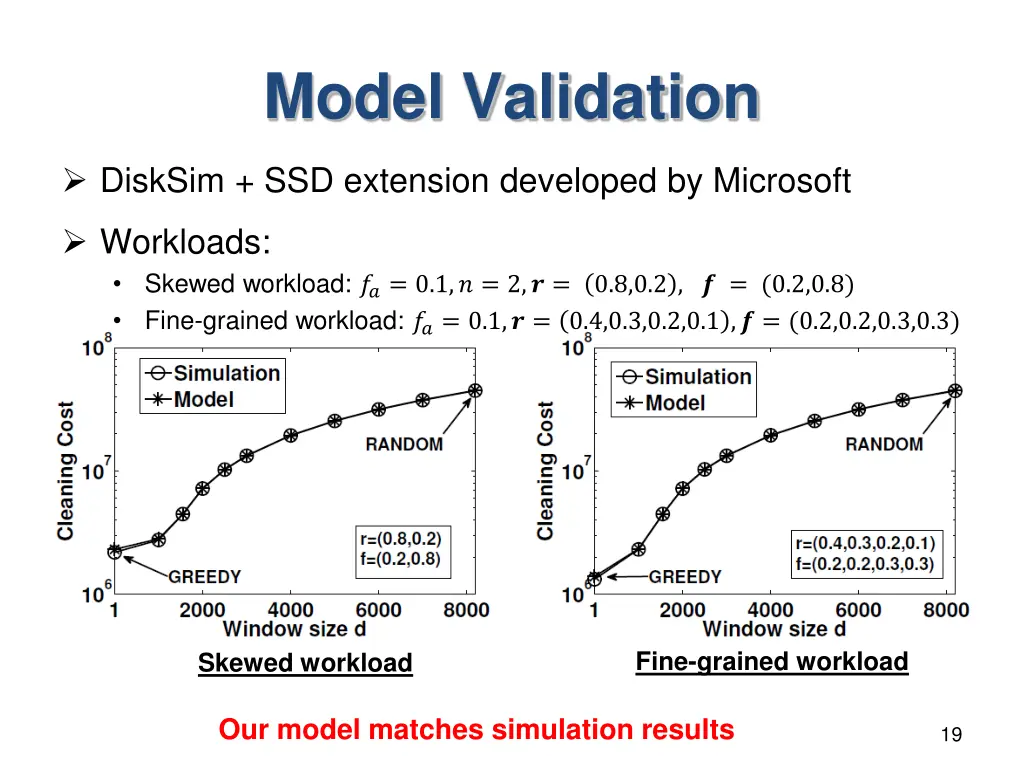 model validation