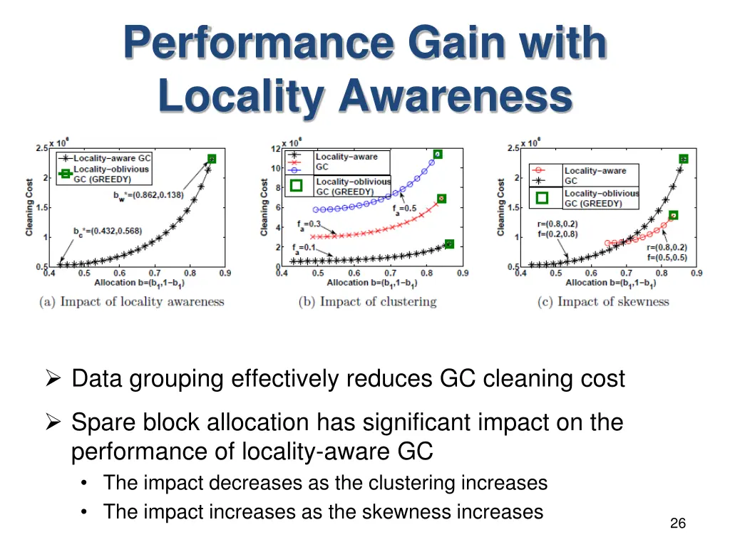 performance gain with locality awareness