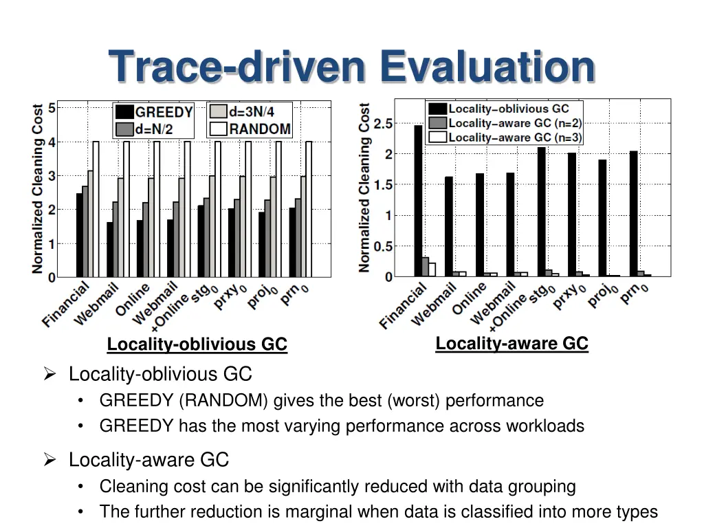 trace driven evaluation