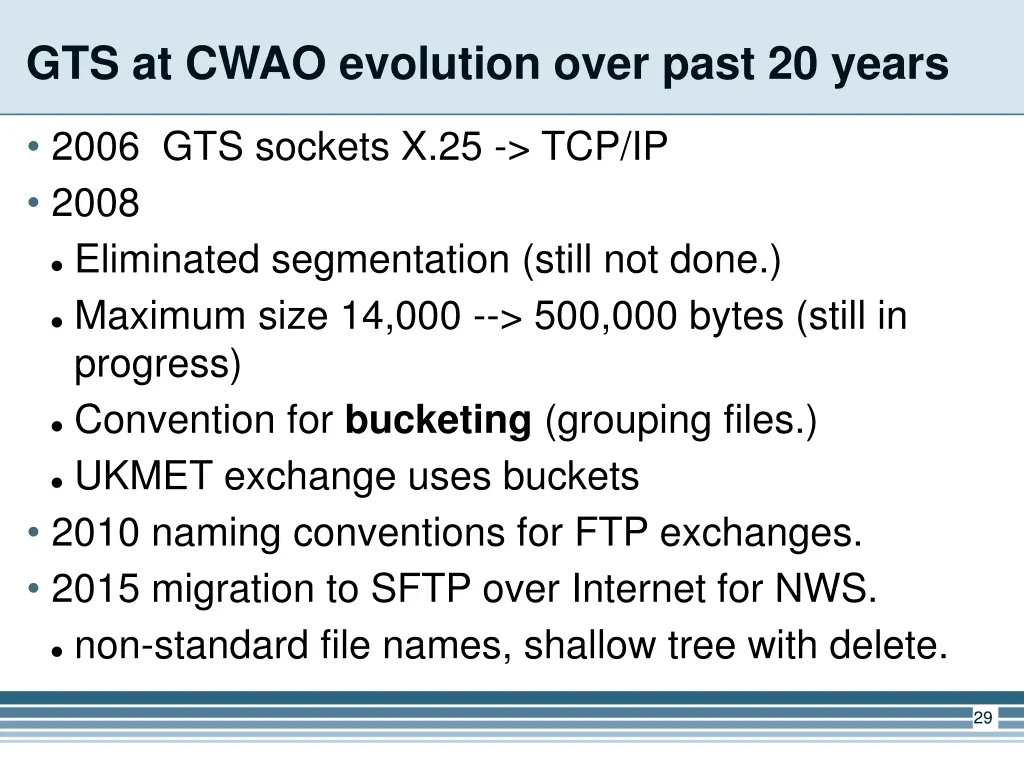 gts at cwao evolution over past 20 years