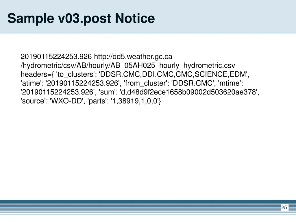 sample v03 post notice