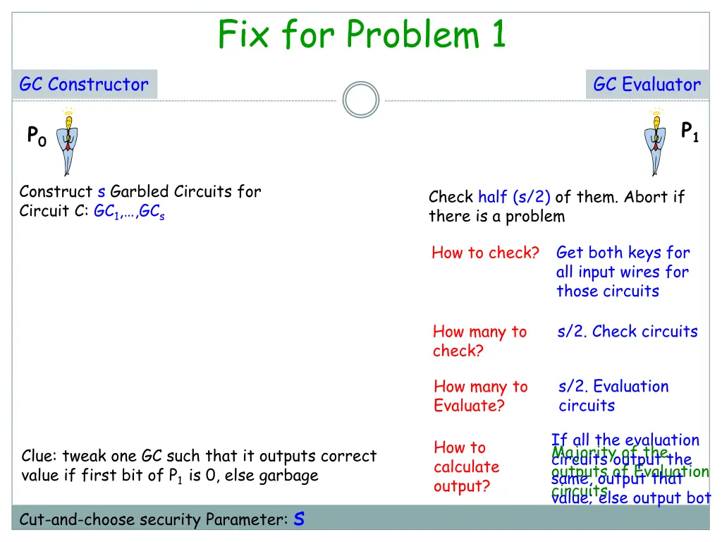 fix for problem 1 1