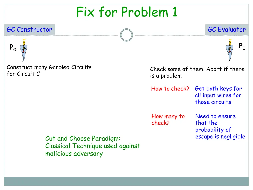 fix for problem 1