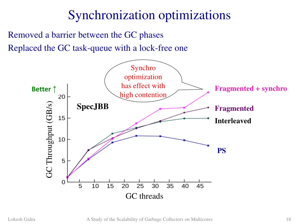 synchronization optimizations