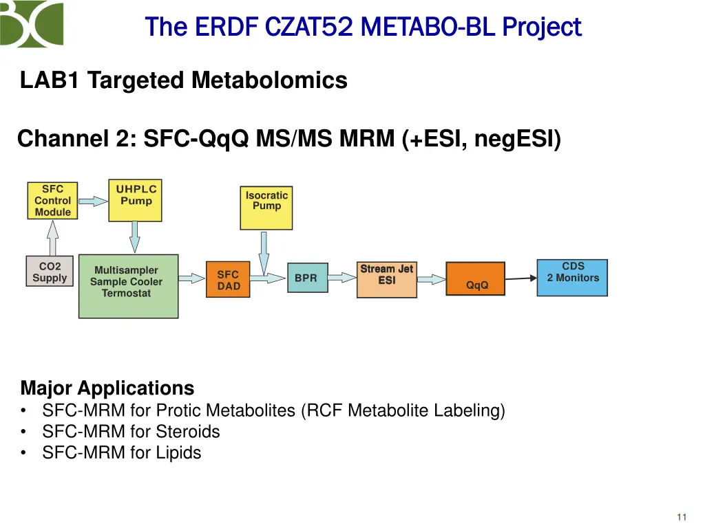 the the erdf czat52 metabo erdf czat52 metabo 1