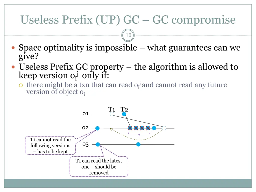 useless prefix up gc gc compromise