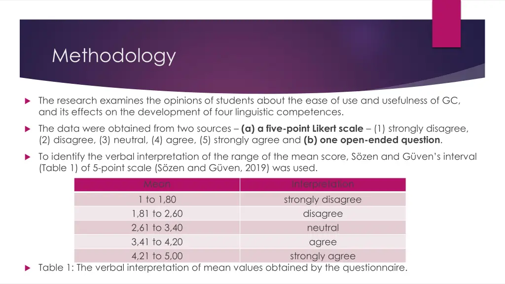 methodology