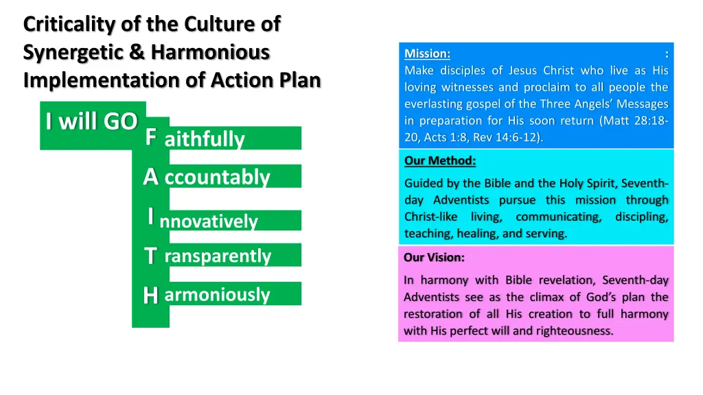 criticality of the culture of synergetic