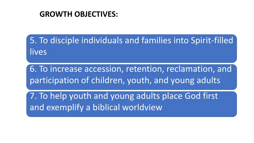 growth objectives