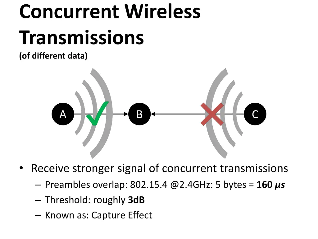 concurrent wireless transmissions of different