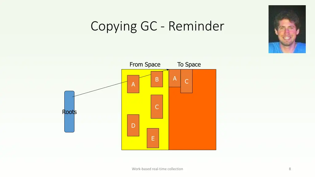 copying gc reminder