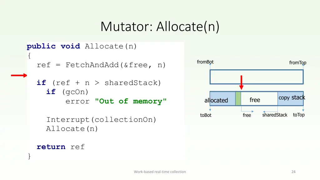 mutator allocate n 1