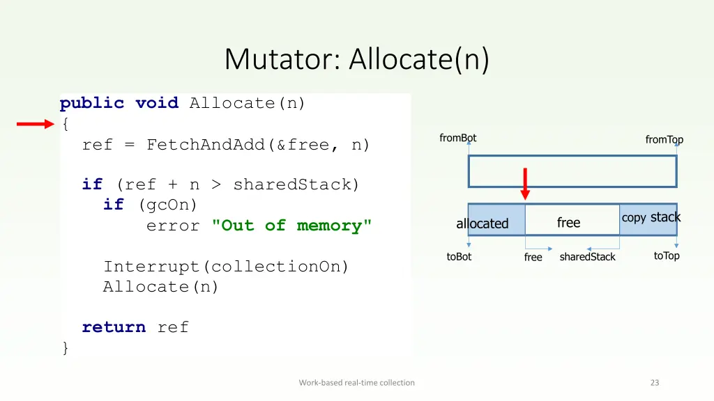 mutator allocate n