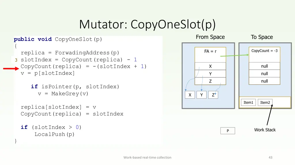 mutator copyoneslot p 1