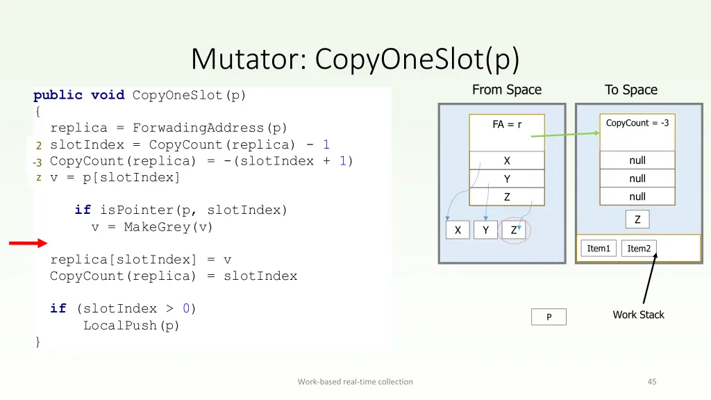 mutator copyoneslot p 3